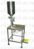 Dosificador de pistón semiautomático DPR-500